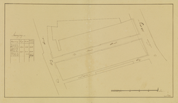 214104 Plattegrond van het terrein tussen de Bergstraat en de Nauwe Watersteeg (Waterstraat) te Utrecht; met aanduiding ...